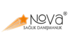 Nokta Art: Google Reklam - Sosyal Medya - SEO - Web Tasarım