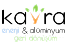 Nokta Art: Google Reklam - Sosyal Medya - SEO - Web Tasarım